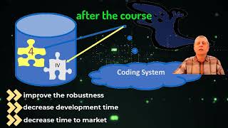 Programming in Practice - Information Computation; Overview