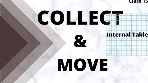 SAP ABAP Tutorial|Class 15|Report-8|Internal Table Operation part 4|MOVE|COLLECT