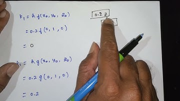 [21MAT31] Jan./Feb. 2023 (Q.9a) | Module 5 | Runge Kutta Method |