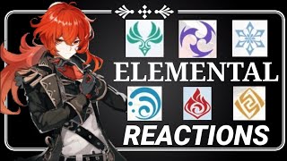 GENSHIN IMPACT ELEMENTAL COMBOS I ELEMENTAL REACTIONS GUIDE IN GENSHIN IMPACT