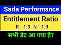 Sarla Performance, Entitlement Ratio आ गया? Sarla Performance Fibers,