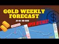Gold weekly forecast 24/2/ 2023 | Next Weekly Gold Bearish ? FOMC Meeting Minutes #strategy #forex