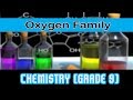 Oxygen Periodic Table