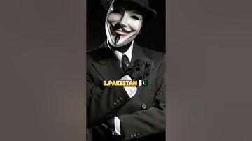 Top 10 Most DANGEROUS HACKER In The World