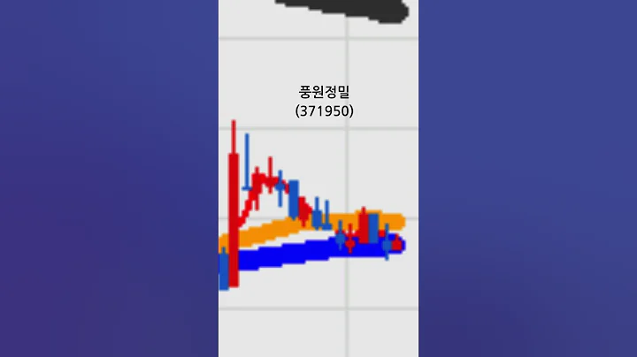 풍원정밀(371950)