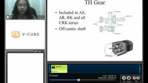 Geared Stepper Motors (part 4 of 4)