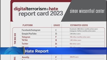 New report says social media apps not doing enough to address online hate