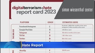 New report says social media apps not doing enough to address online hate