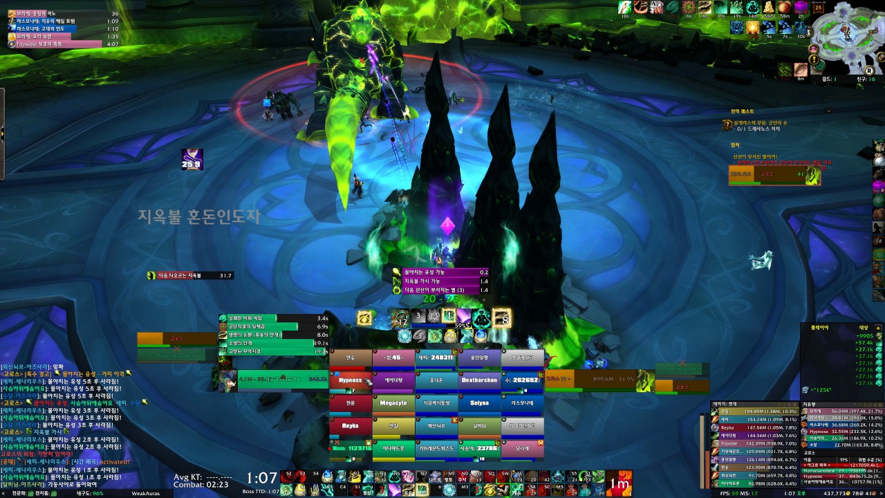 영예의 무덤 공격대원 산산이 부서진 별이여! 업적/ Fel Turkey! achievement