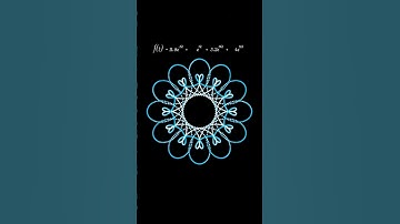 math art - Ripples of Blue Water #math #art #science #geometry #decompress #fourier