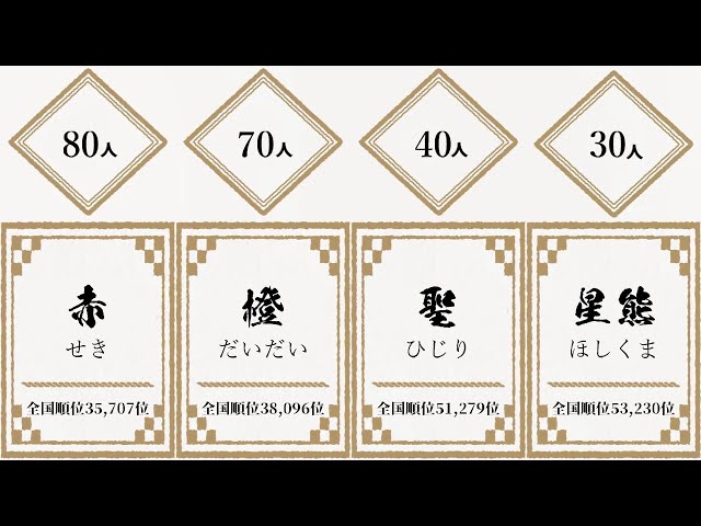 東方玲瓏　平行世界　二胡ryo 東方玲瓏 平行世界 二胡ryo 東方玲瓏 平行世界 二胡ryo 東方玲瓏