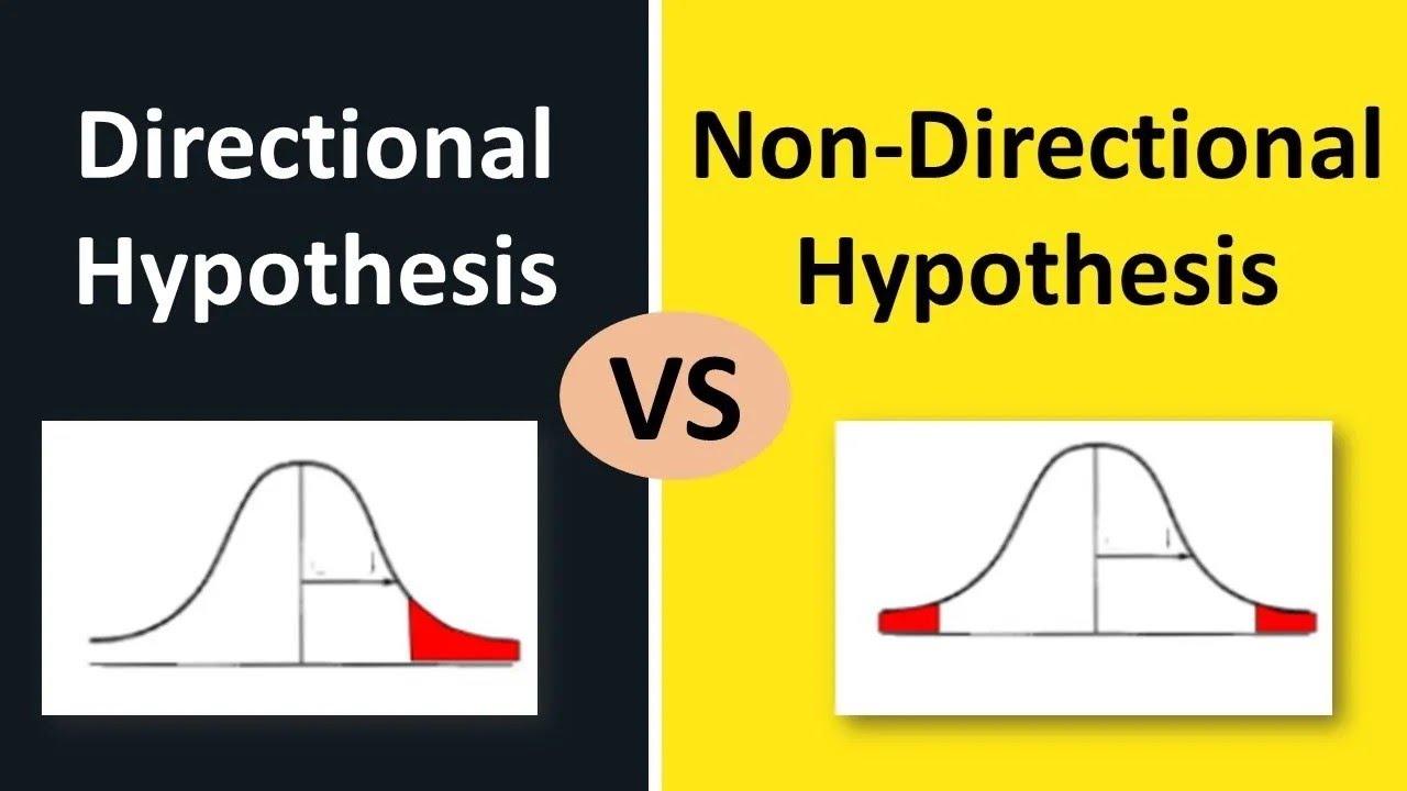 directional and non directional hypothesis tutor2u