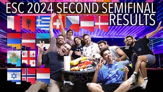 EUROVISION 2024 - REACTION TO QUALIFIERS - 2ND SEMIFINAL - JURAVISION