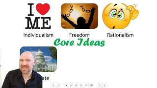 Liberalism Core ideas + John Locke