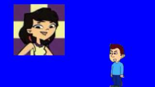 Bad User Alert - L Ryan