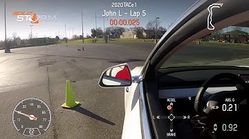 Model 3 Track Mode V2! - 2020 TAC/TVR Event 1 - 57 XS-A (Tesla Model 3 DM) - Fastest Raw