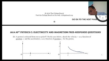 AP Physics C E&M 2019 FRQ1