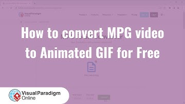 How to convert MPG video to Animated GIF for FREE