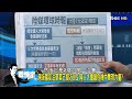 陸環時:最快6月底立法 北京打擊"反中亂港"勢在必行? 少康戰情室 20200525