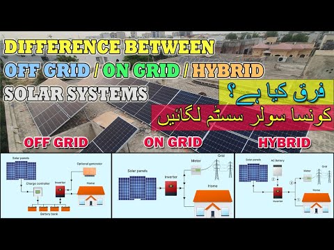 Видео: Understanding the Difference Between ON GRID | OFF GRID  and HYBRID Solar Systems.