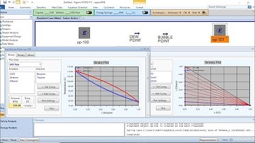 How to generate Binary and Ternary Diagrams using ASPEN HYSYS