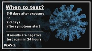 Test positivity rates quickly rising in Oregon