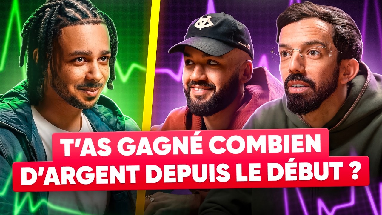 Interrogatoire sous détecteur de mensonges