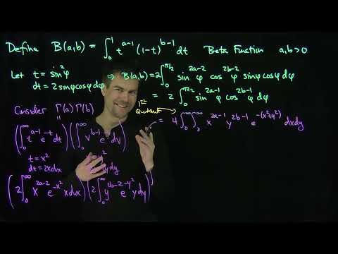 The Beta Function