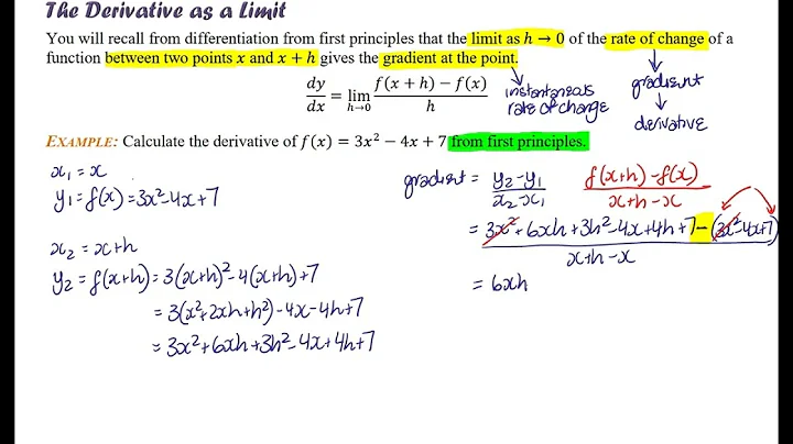 Differentiation by first principles review (Limits...