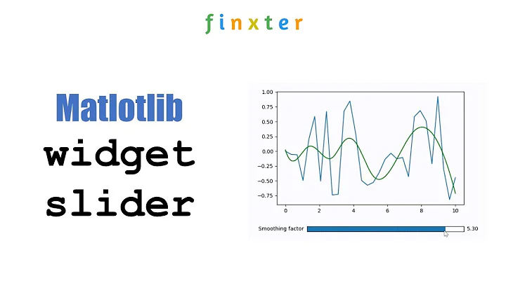 Matplotlib Widgets -- Creating Interactive Plots with Sliders