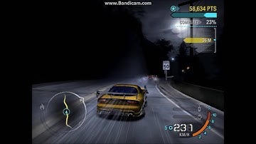 Beating Wolf with Keisuke