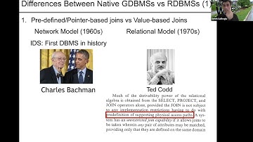 Pinterest Labs Tech Talk featuring Semih Salihoglu (March 2021)