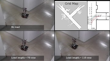 6: Path Planning for Load Carrying Robot on SHP