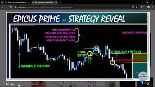 Epicus Prime MT5 EA UPDATE🤑💲👌[PART 514] #EA #expertadvisor #forexalgotrader #mql5 #mt5 #forextrading
