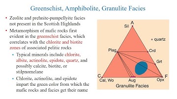 Lecture 26 Metamorphic Facies part 2
