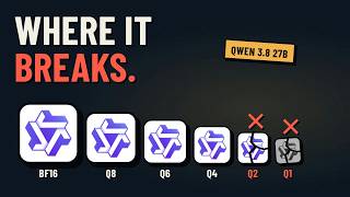 I Tested 6 Qwen 3.8 27B Quants on Real Apps. Here's the Winner