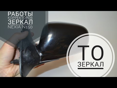 зеркала заднего вида