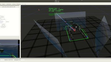 Unmanned Surface Vehicle Navigation with Virtual RobotX Challenge.
