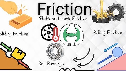 The Effects of Friction Explained | Grade 11 Physics (Full Lesson)