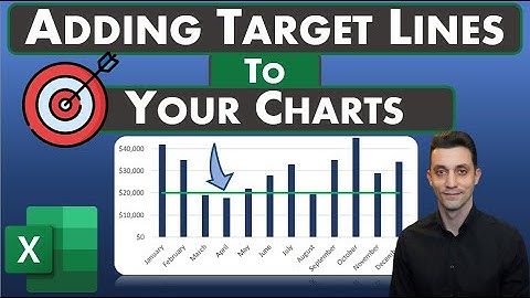 Excel Tips - Adding a Target Line to Your Charts