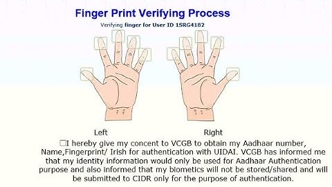JRGB_BC_KIOSK_LOGIN_PROBLEM_AS_Invalid mc code under Meta Tag