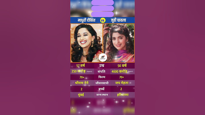 #juhichawla #madhuridixitbirthday #ytshorts #shortsfeed #ytshorts #love #shorts
