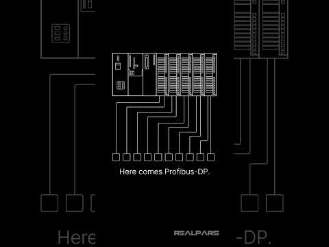 What is Profibus