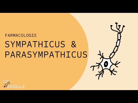 Sympathicus en Parasympathicus: Farmacologie