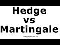 The difference between hedging and martingale - RobotFX Fluid (aka how to hedge)