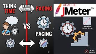 JMeter Timers Tutorial: Think Time vs Pacing (Stepping Thread Group)