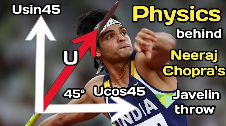 Physics behind neeraj chopra's Javelin throw | Physics | #olympics #parisolympics2024| 4B ACADAMY