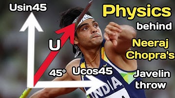 Physics behind neeraj chopra