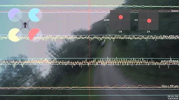 Cleanflight Blackbox video Sync test.