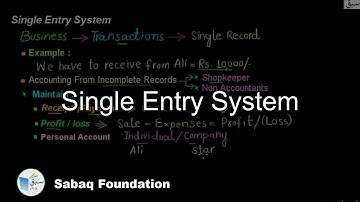 Single Entry System, Accounting Lecture | Sabaq.pk